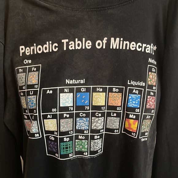 Boys Minecraft Periodic Table Shirt - Picture 2 of 4